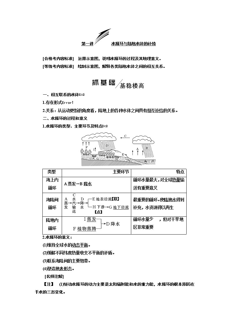 2020版高考一轮复习地理新课改省份专用学案：模块一第三章第一讲水循环与陆地水体的补给01