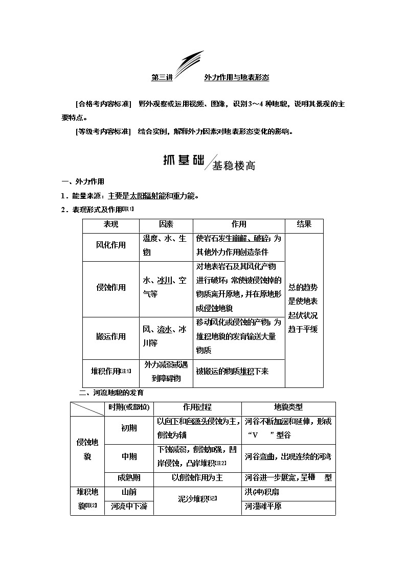 2020版高考一轮复习地理新课改省份专用学案：模块一第四章第三讲外力作用与地表形态01