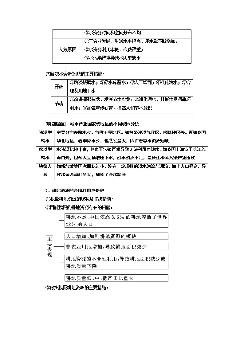 2020版高考一轮复习地理新课改省份专用学案：模块四选修部分选修六环境保护03
