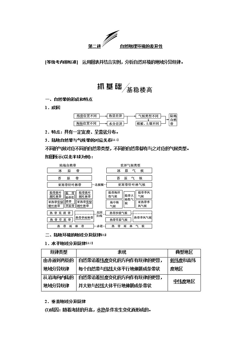 2020版高考一轮复习地理新课改省份专用学案：模块一第五章第二讲自然地理环境的差异性第1页