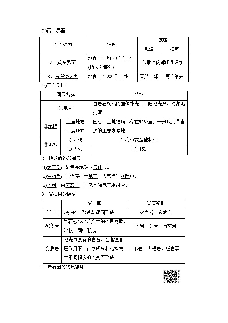 2020版新一线高考地理（鲁教版）一轮复习教学案：第1部分第2单元第1节岩石圈与地表形态02