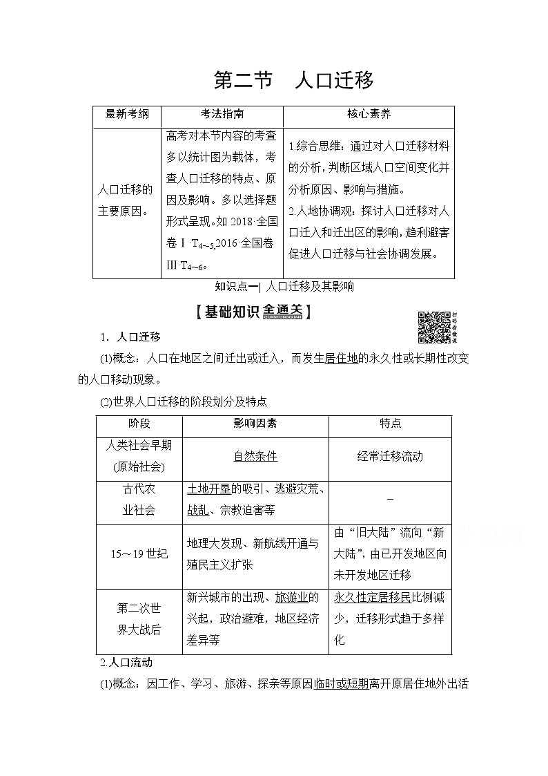 2020版新一线高考地理（鲁教版）一轮复习教学案：第2部分第5单元第2节人口迁移第1页