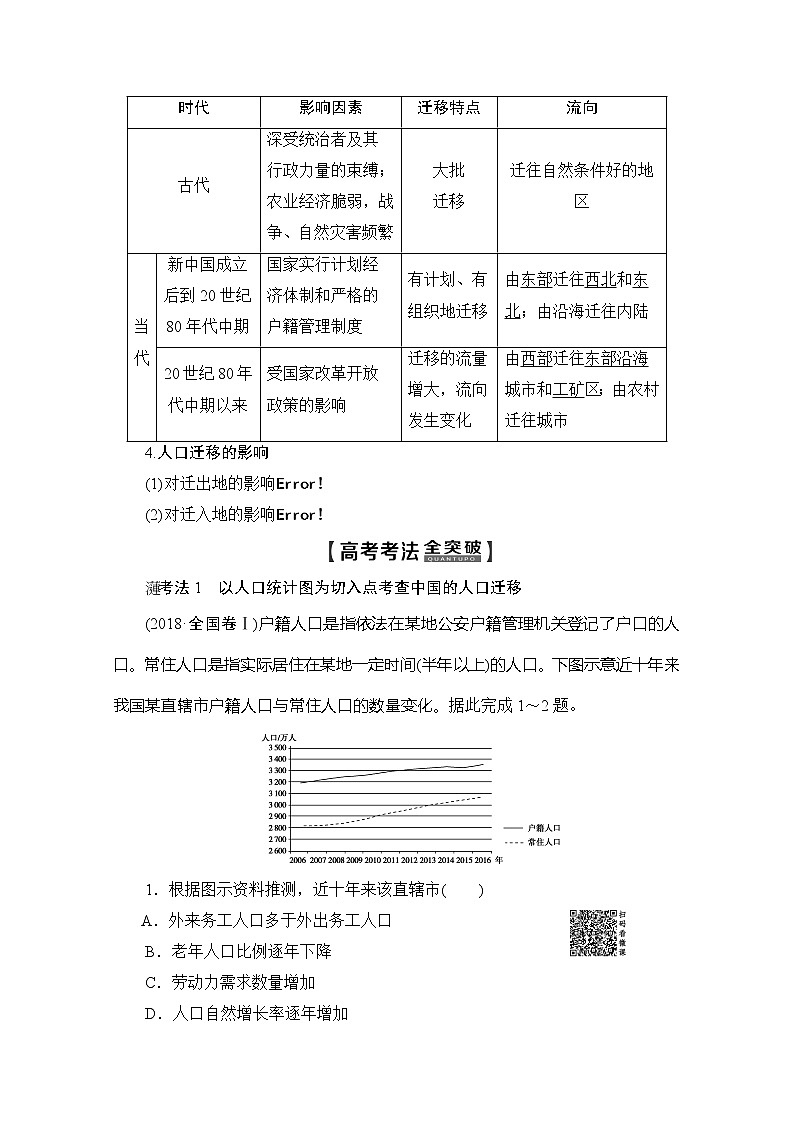 2020版新一线高考地理（鲁教版）一轮复习教学案：第2部分第5单元第2节人口迁移第3页