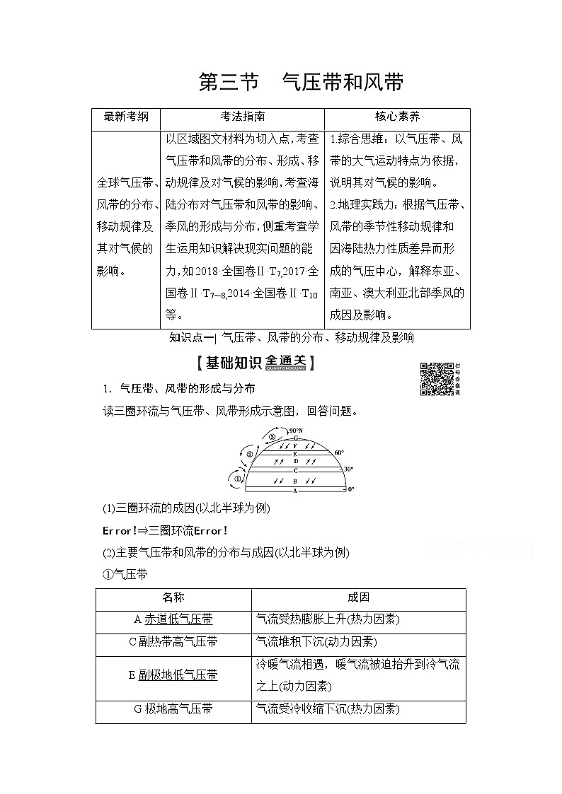 2020版新一线高考地理（鲁教版）一轮复习教学案：第1部分第2单元第3节气压带和风带01