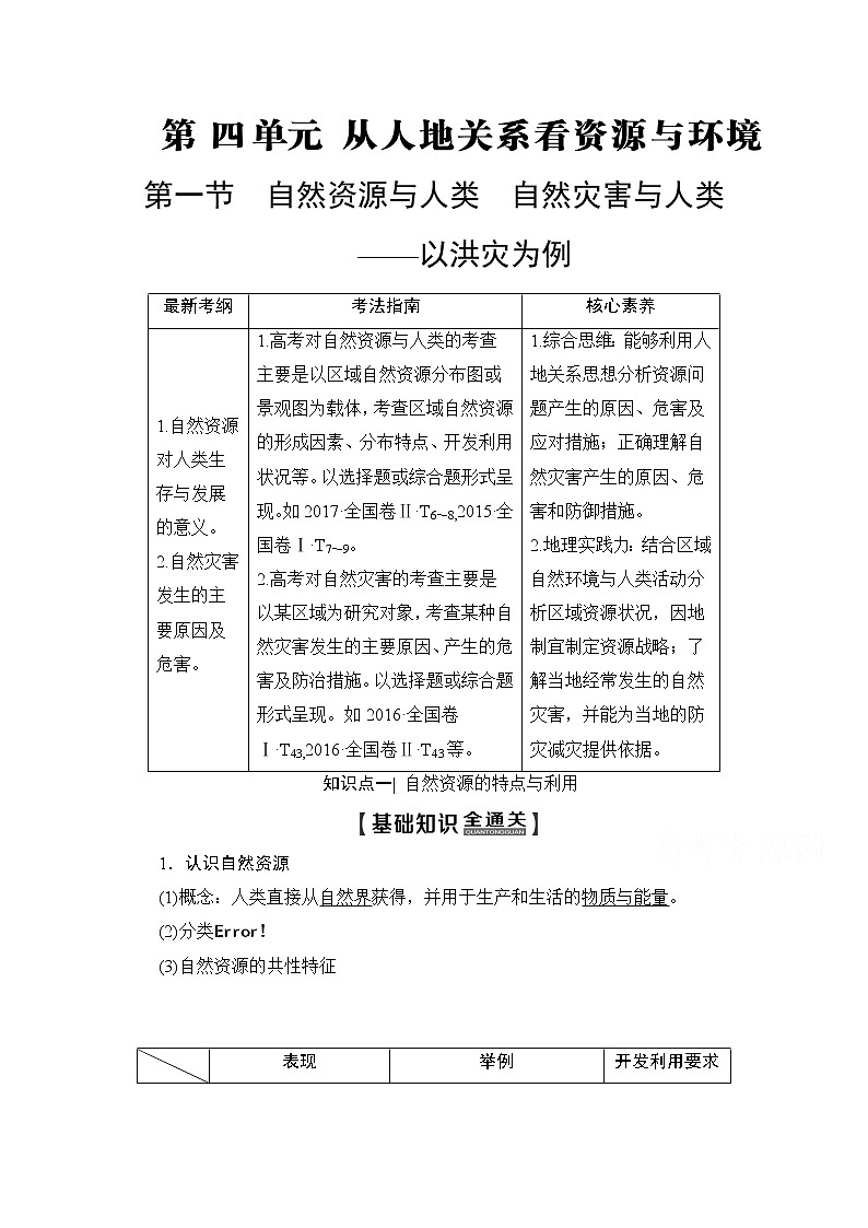 2020版新一线高考地理（鲁教版）一轮复习教学案：第1部分第4单元第1节自然资源与人类自然灾害与人类——以洪灾为例01