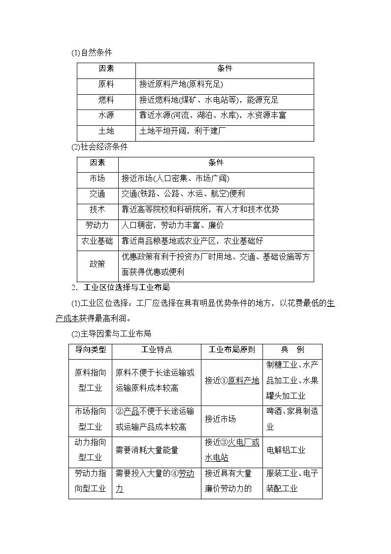 2020版新一线高考地理（鲁教版）一轮复习教学案：第2部分第7单元第2节工业生产与地理环境02