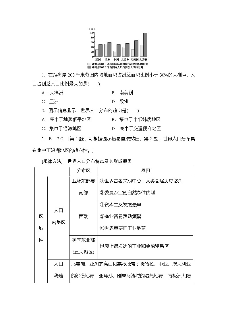 2020版新一线高考地理（鲁教版）一轮复习教学案：第2部分第5单元第3节人口分布与人口合理容量03
