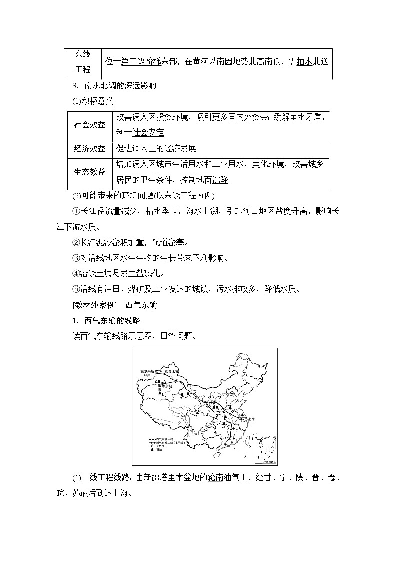2020版新一线高考地理（鲁教版）一轮复习教学案：第3部分第11单元第3节资源的跨区域调配——以南水北调为例02