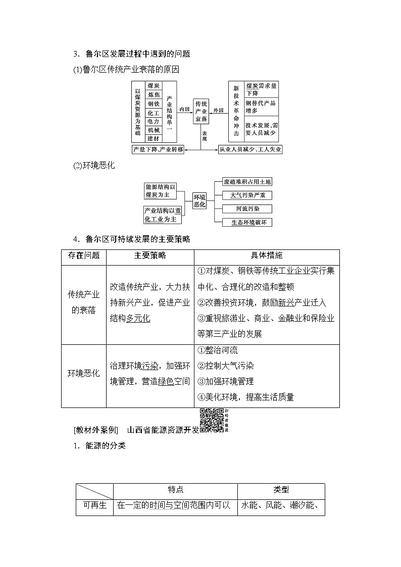 2020版新一线高考地理（鲁教版）一轮复习教学案：第3部分第11单元第2节资源开发与区域可持续发展——以德国鲁尔区为例02