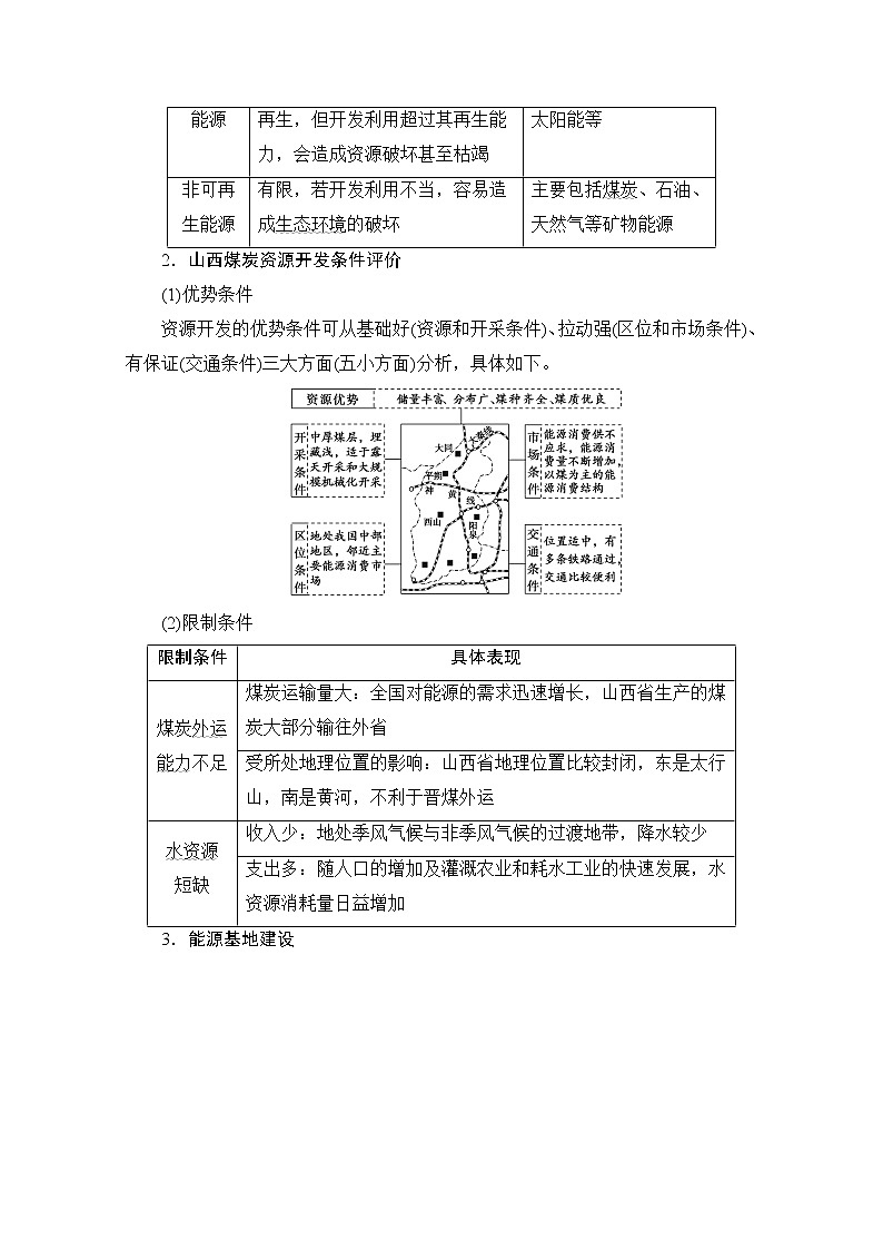2020版新一线高考地理（鲁教版）一轮复习教学案：第3部分第11单元第2节资源开发与区域可持续发展——以德国鲁尔区为例03
