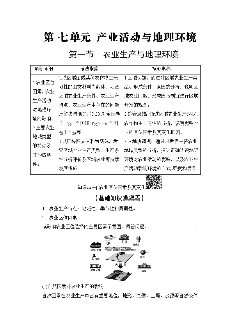 2020版新一线高考地理（鲁教版）一轮复习教学案：第2部分第7单元第1节农业生产与地理环境01