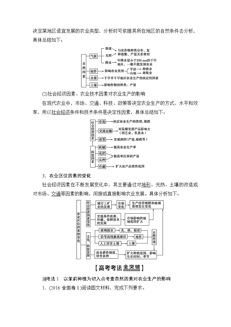 2020版新一线高考地理（鲁教版）一轮复习教学案：第2部分第7单元第1节农业生产与地理环境02