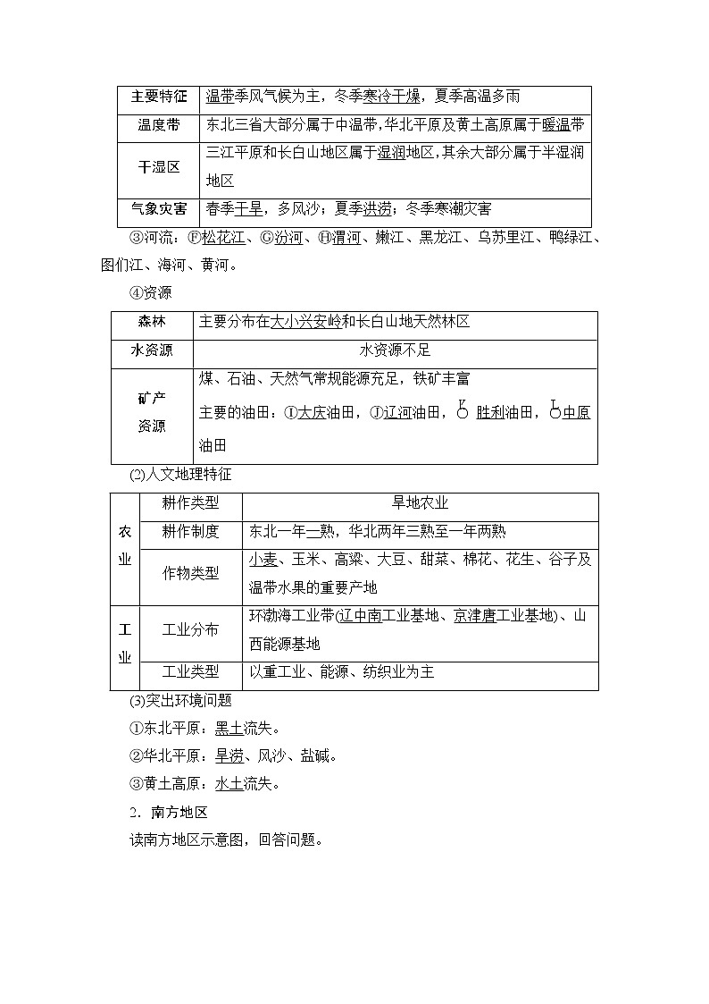 2020版新一线高考地理（鲁教版）一轮复习教学案：第4部分第14单元第2节中国地理分区02