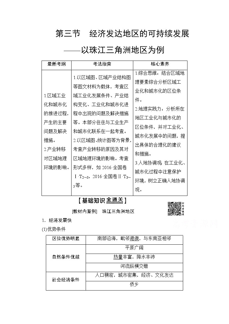 2020版新一线高考地理（鲁教版）一轮复习教学案：第3部分第12单元第3节经济发达地区的可持续发展——以珠江三角洲地区为例01
