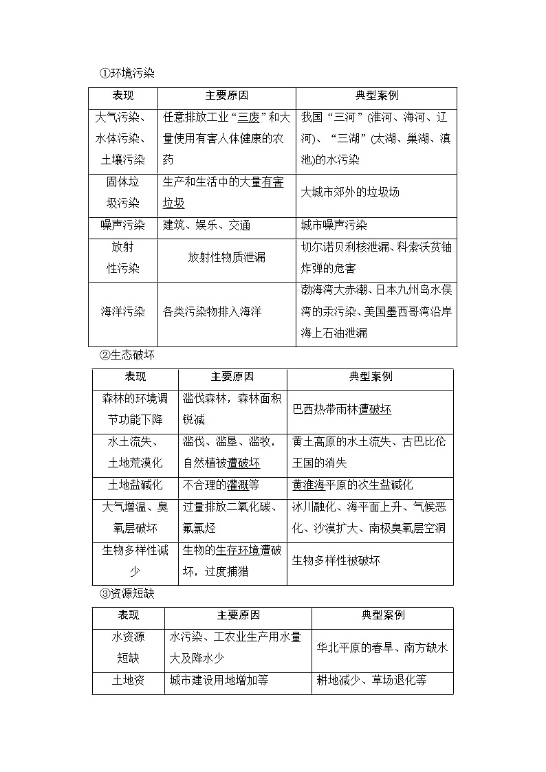 2020版新一线高考地理（鲁教版）一轮复习教学案：第3部分第10单元走可持续发展之路02