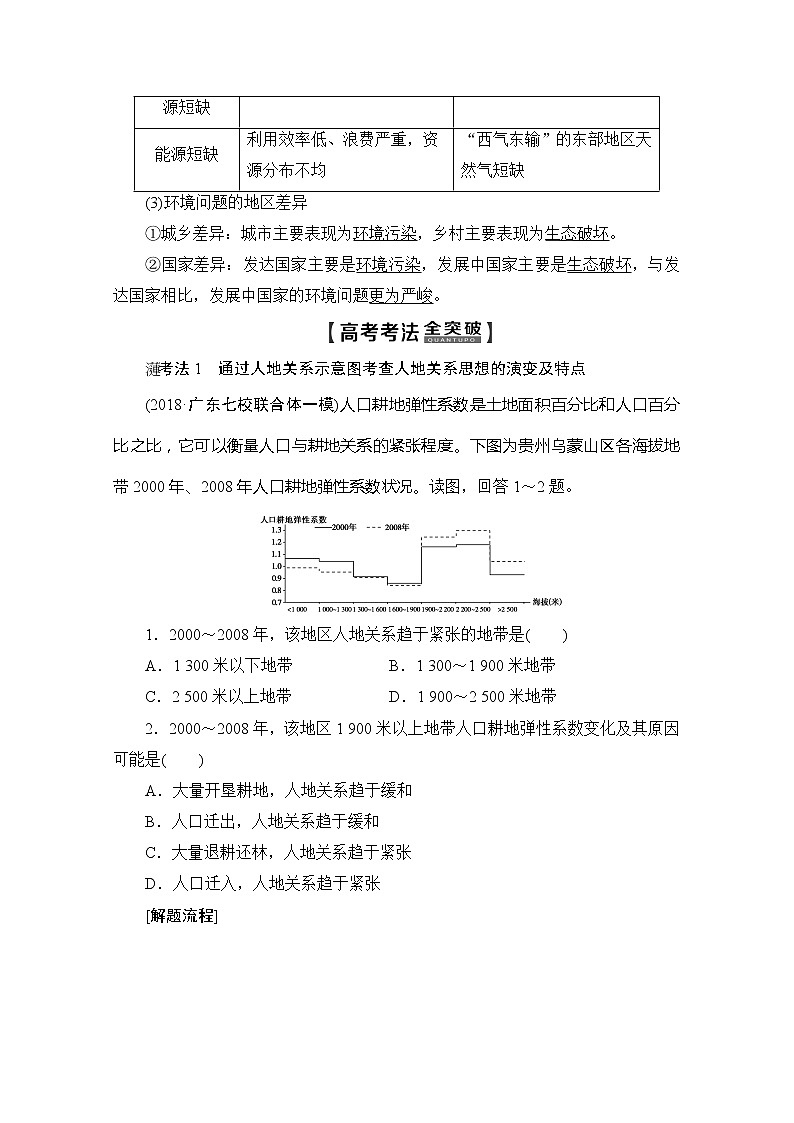 2020版新一线高考地理（鲁教版）一轮复习教学案：第3部分第10单元走可持续发展之路03