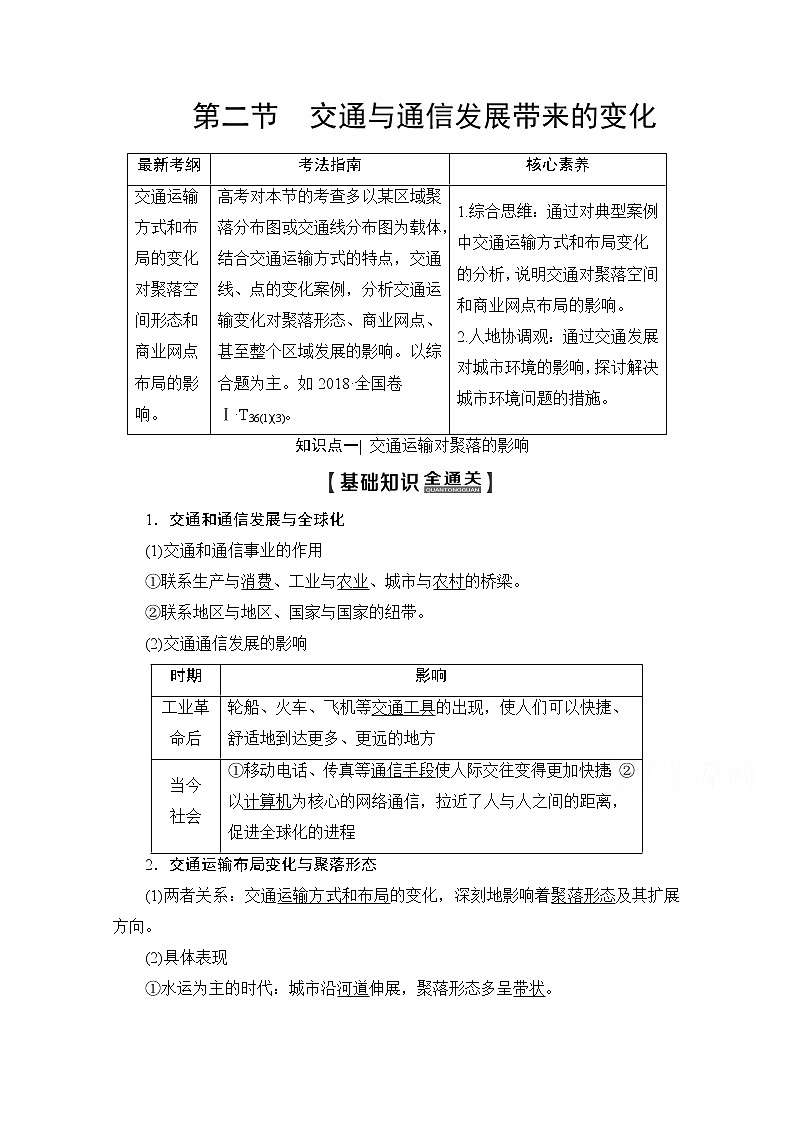 2020版新一线高考地理（鲁教版）一轮复习教学案：第2部分第8单元第2节交通与通信发展带来的变化01