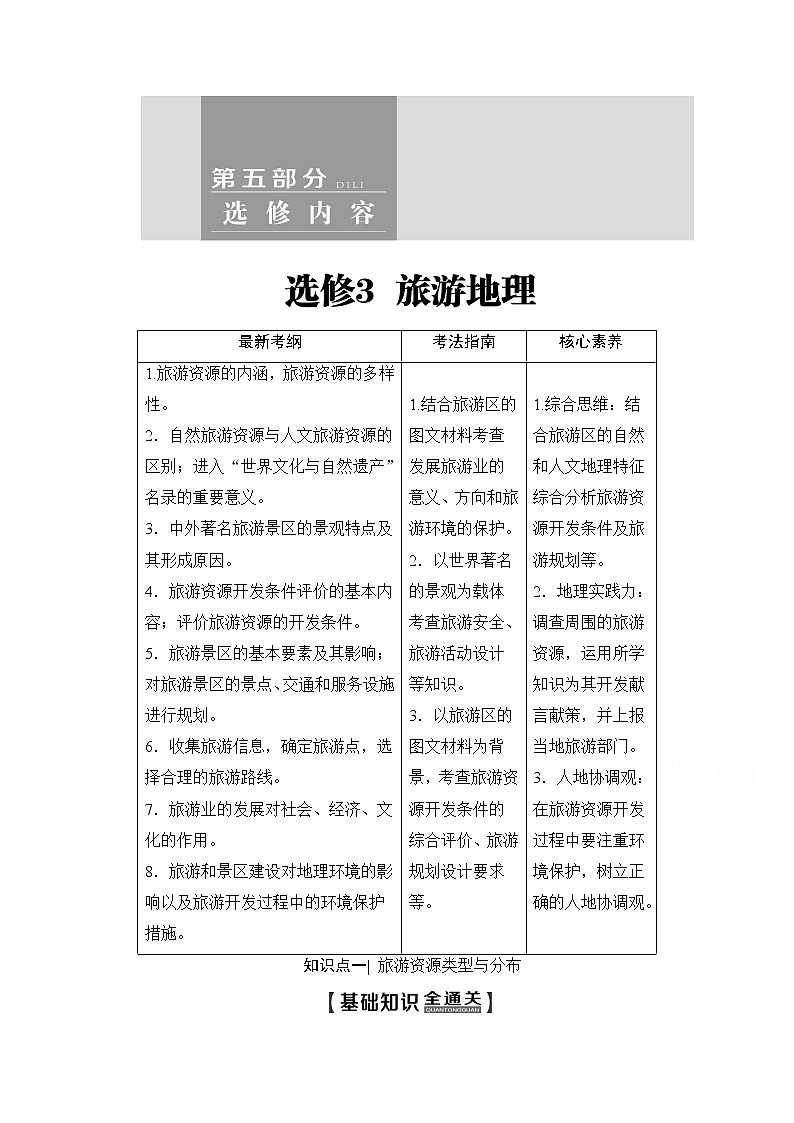 2020版新一线高考地理（鲁教版）一轮复习教学案：第5部分选修3旅游地理01