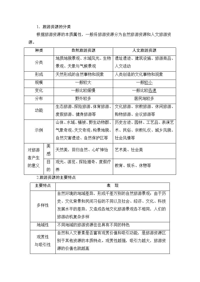2020版新一线高考地理（鲁教版）一轮复习教学案：第5部分选修3旅游地理02