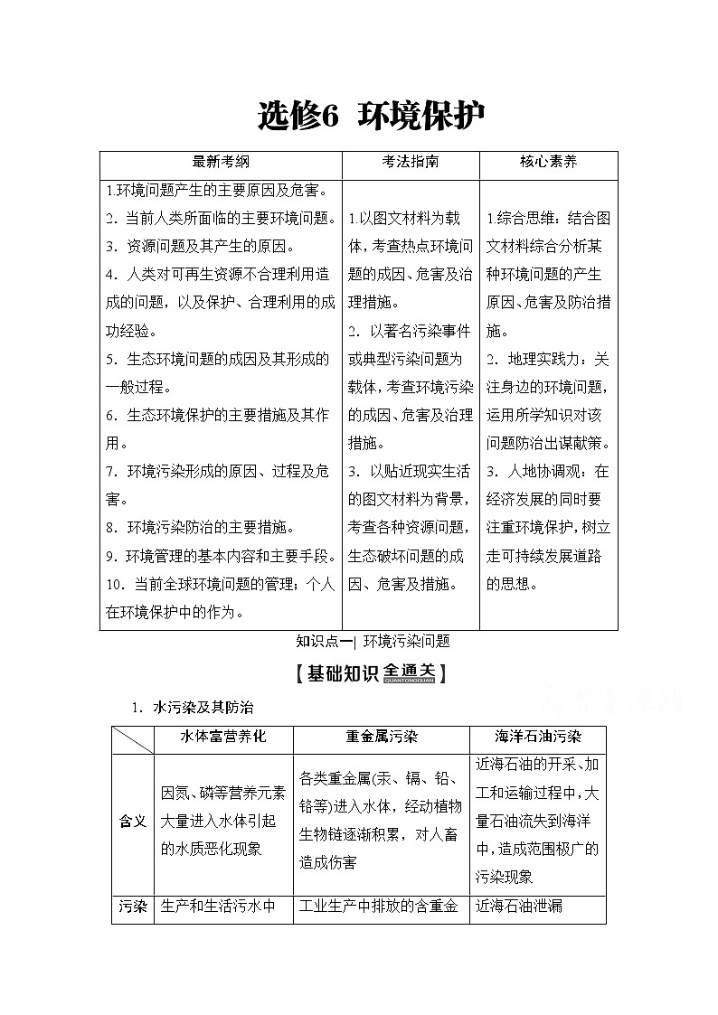 2020版新一线高考地理（鲁教版）一轮复习教学案：第5部分选修6环境保护01
