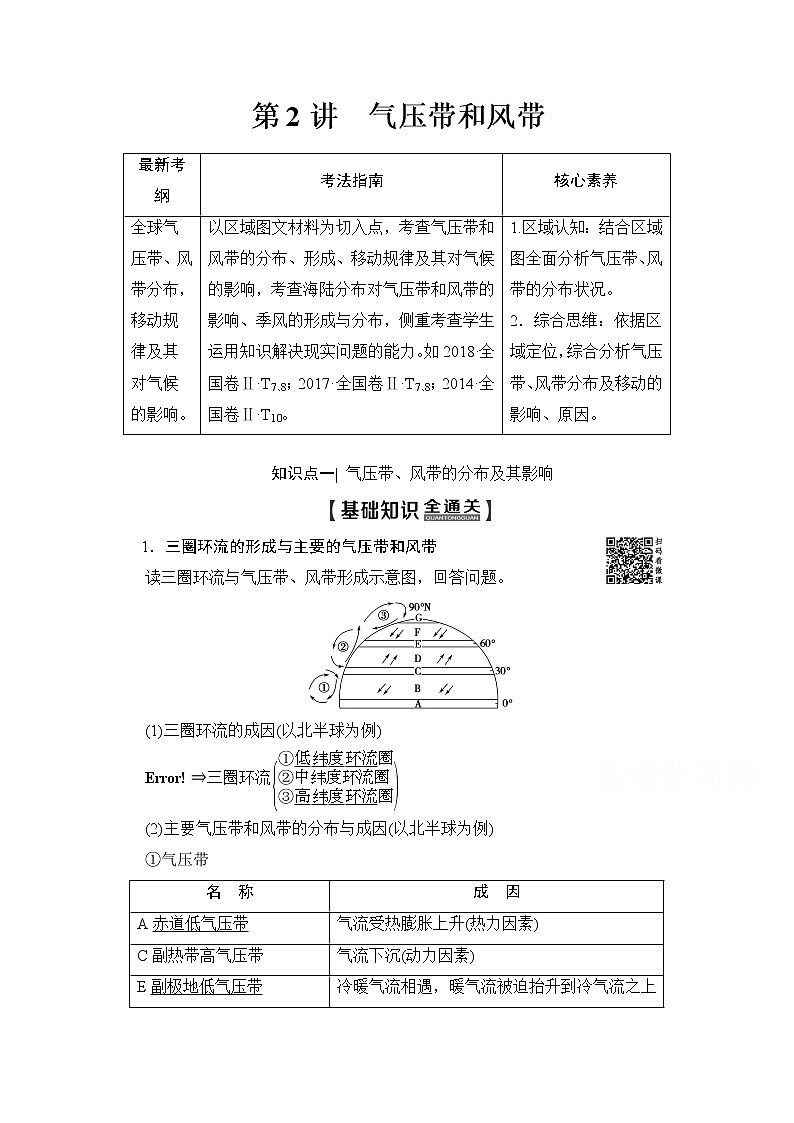2020版新一线高考地理（人教版）一轮复习教学案：第1部分第2章第2讲　气压带和风带01