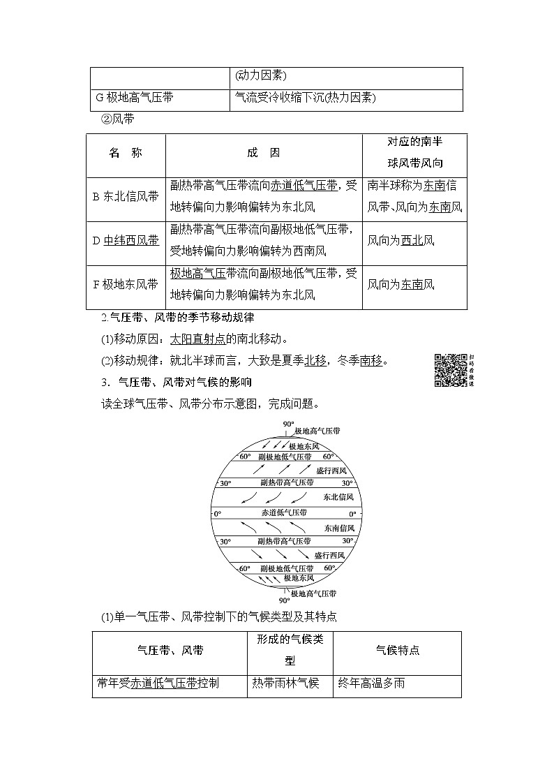 2020版新一线高考地理（人教版）一轮复习教学案：第1部分第2章第2讲　气压带和风带02