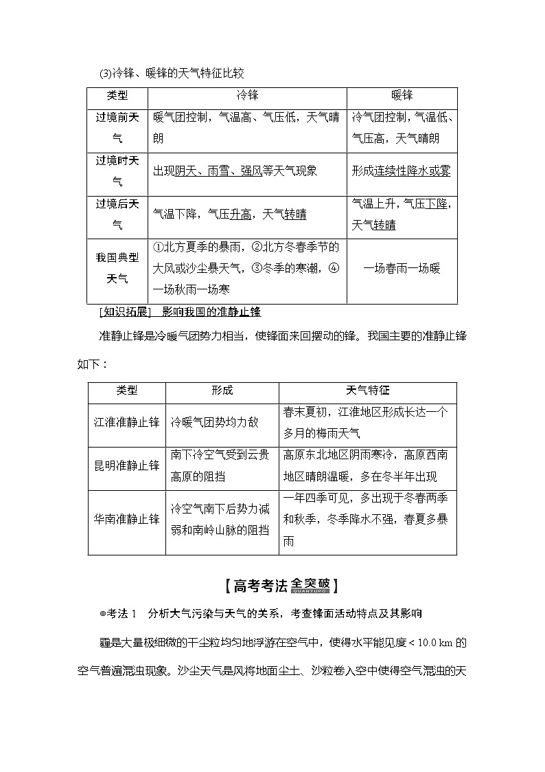 2020版新一线高考地理（人教版）一轮复习教学案：第1部分第2章第3讲　常见的天气系统02