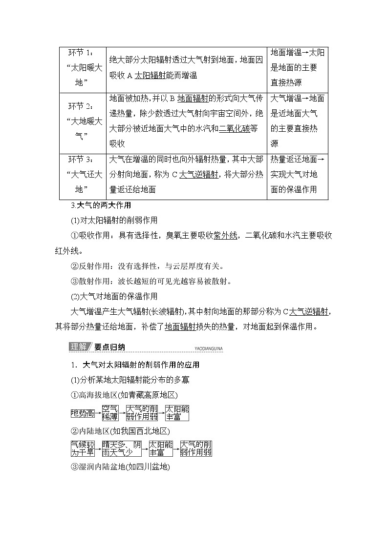 2020版新一线高考地理（人教版）一轮复习教学案：第1部分第2章第1讲　冷热不均引起大气运动02