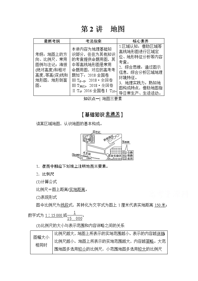 2020版新一线高考地理（人教版）一轮复习教学案：第1部分第1章第2讲　地图01