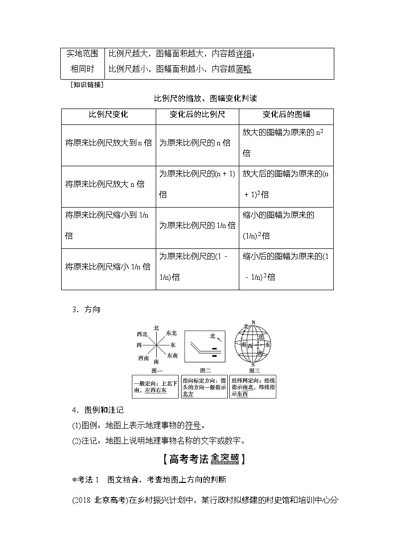 2020版新一线高考地理（人教版）一轮复习教学案：第1部分第1章第2讲　地图02