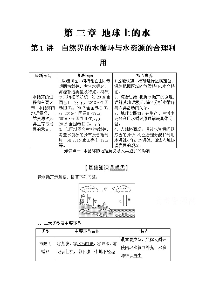 2020版新一线高考地理（人教版）一轮复习教学案：第1部分第3章第1讲　自然界的水循环与水资源的合理利用01