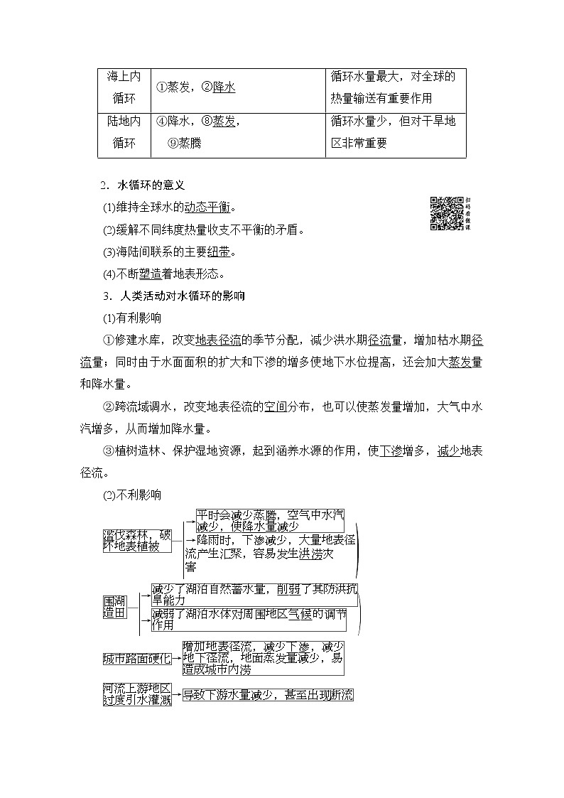 2020版新一线高考地理（人教版）一轮复习教学案：第1部分第3章第1讲　自然界的水循环与水资源的合理利用02