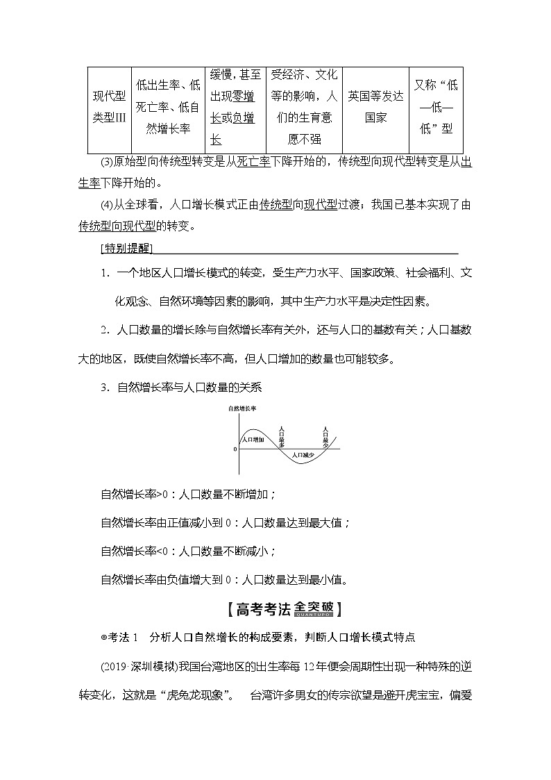 2020版新一线高考地理（人教版）一轮复习教学案：第2部分第6章第1讲　人口的数量变化　人口合理容量03