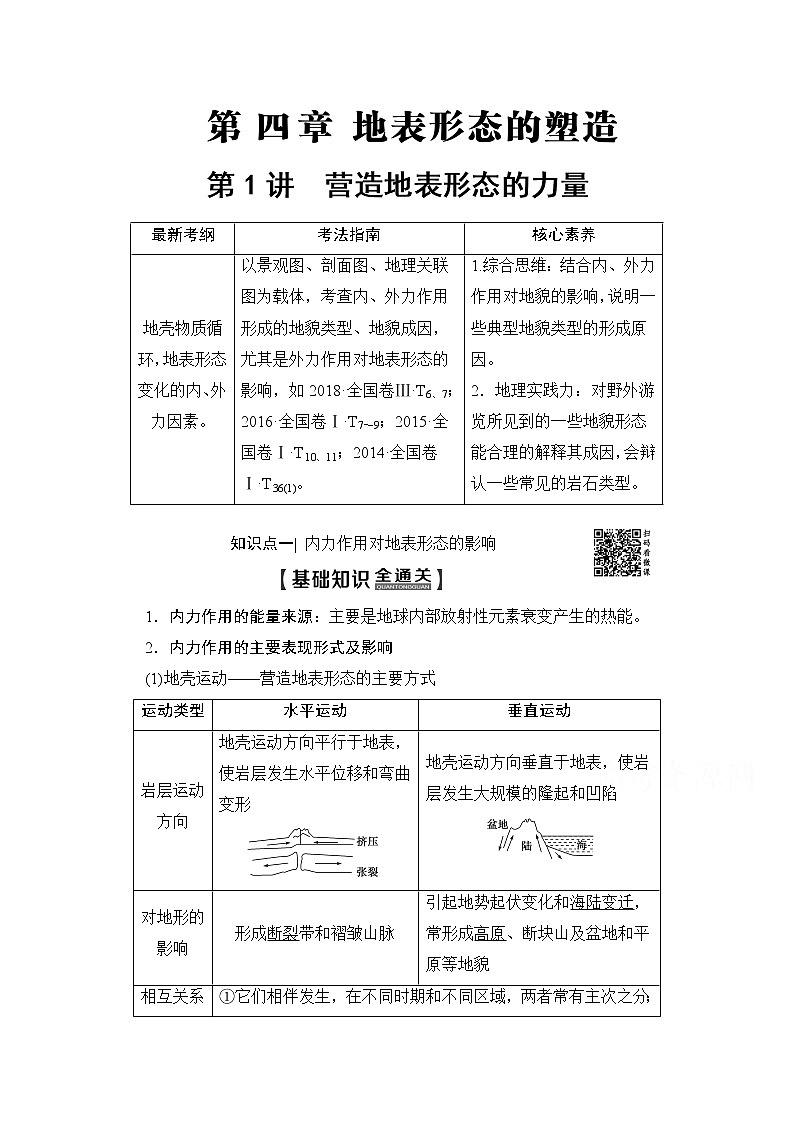 2020版新一线高考地理（人教版）一轮复习教学案：第1部分第4章第1讲　营造地表形态的力量01