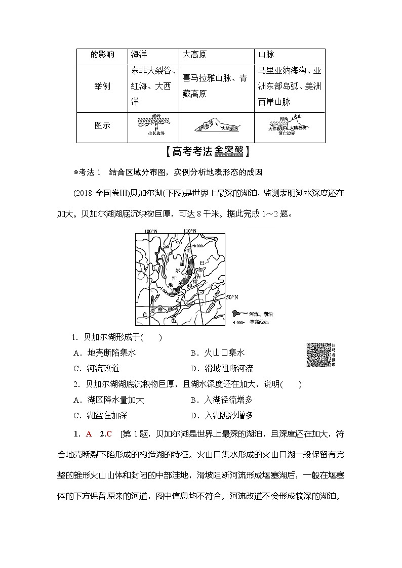 2020版新一线高考地理（人教版）一轮复习教学案：第1部分第4章第1讲　营造地表形态的力量03