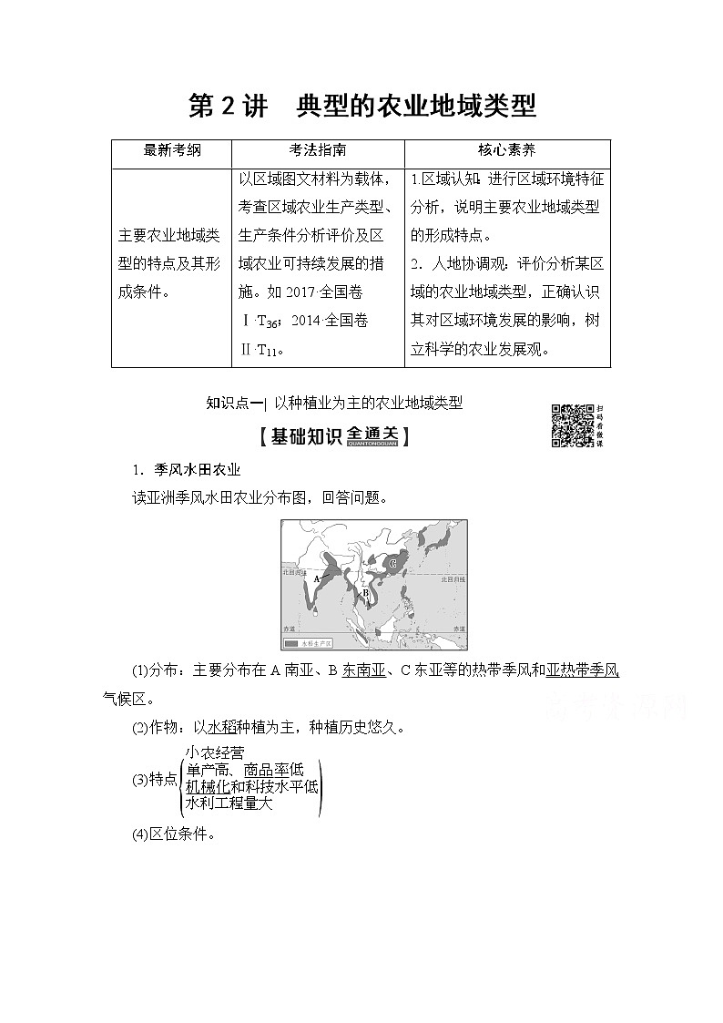 2020版新一线高考地理（人教版）一轮复习教学案：第2部分第8章第2讲　典型的农业地域类型01