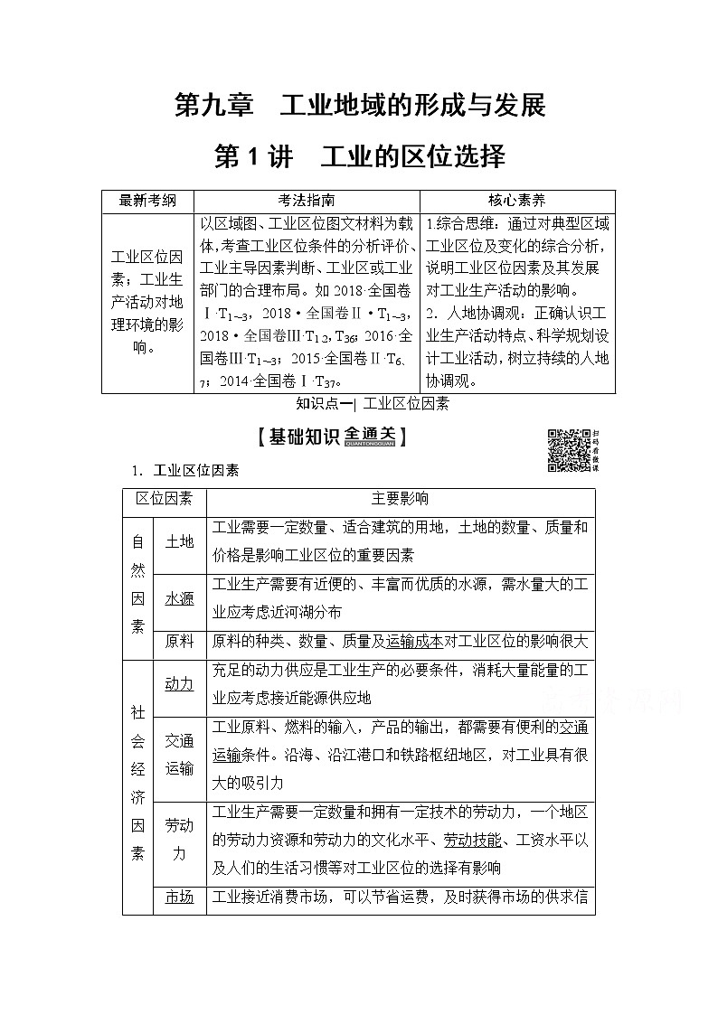 2020版新一线高考地理（人教版）一轮复习教学案：第2部分第9章第1讲　工业的区位选择01