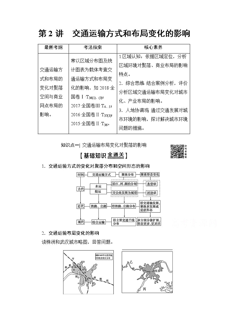 2020版新一线高考地理（人教版）一轮复习教学案：第2部分第10章第2讲　交通运输方式和布局变化的影响01