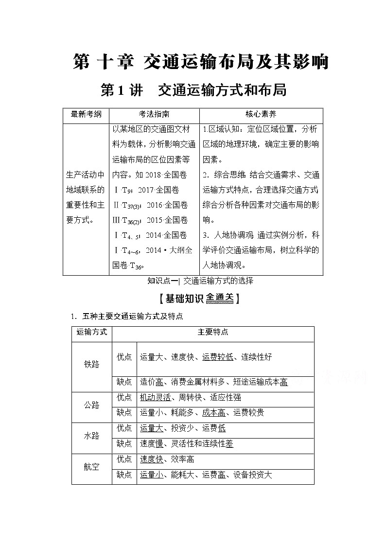 2020版新一线高考地理（人教版）一轮复习教学案：第2部分第10章第1讲　交通运输方式和布局01