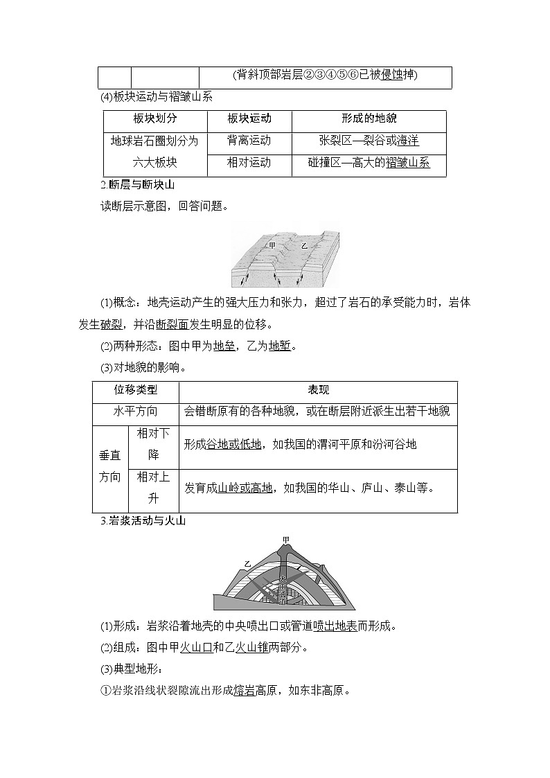 2020版新一线高考地理（人教版）一轮复习教学案：第1部分第4章第2讲　山地的形成02