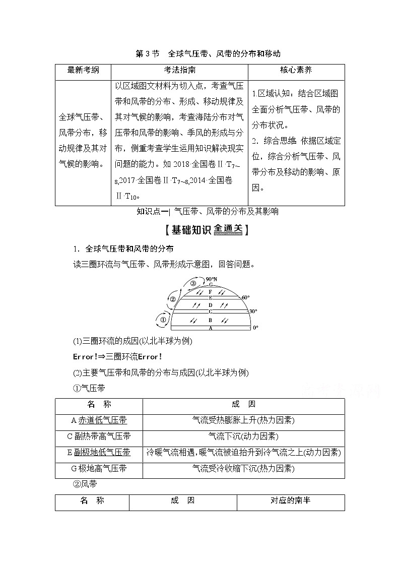 2020版新一线高考地理（湘教版）一轮复习教学案：第1部分第2章第3节全球气压带、风带的分布和移动01