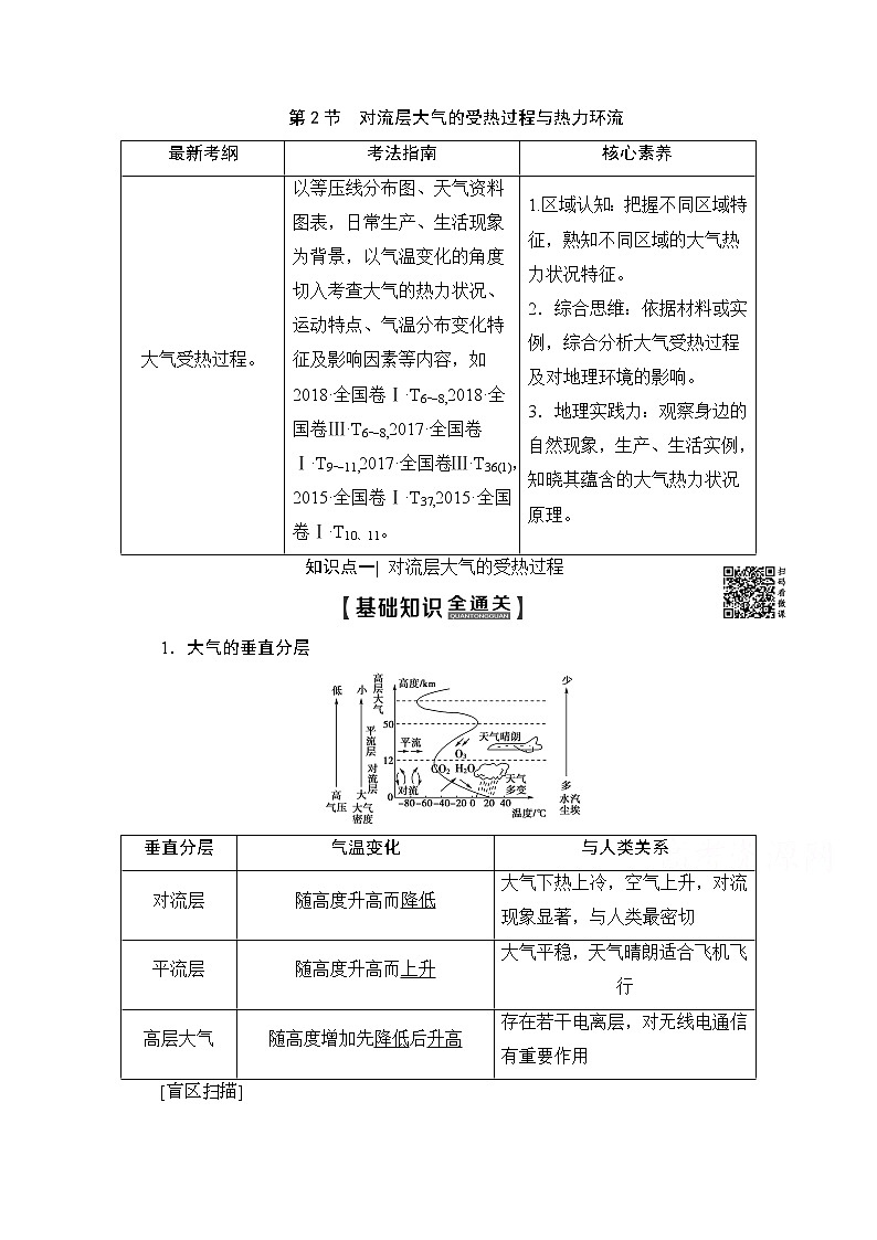 2020版新一线高考地理（湘教版）一轮复习教学案：第1部分第2章第2节对流层大气的受热过程与热力环流01