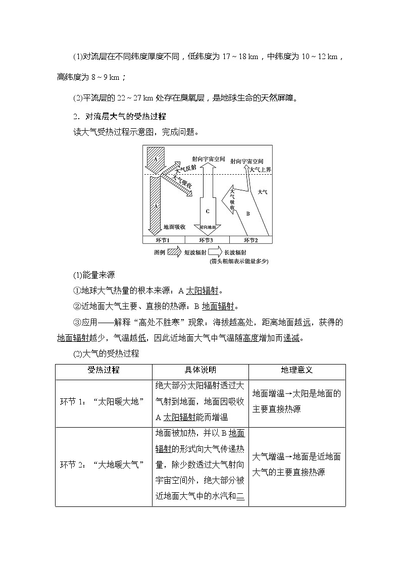 2020版新一线高考地理（湘教版）一轮复习教学案：第1部分第2章第2节对流层大气的受热过程与热力环流02