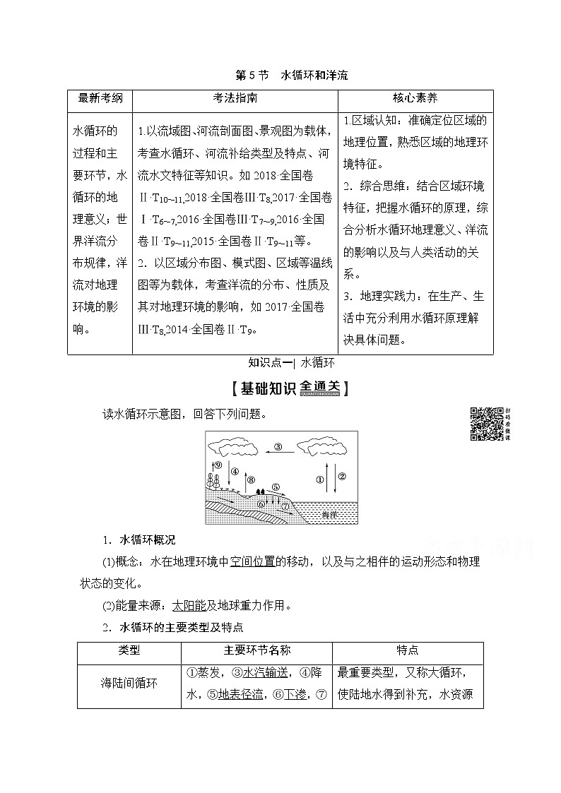 2020版新一线高考地理（湘教版）一轮复习教学案：第1部分第2章第5节水循环和洋流01