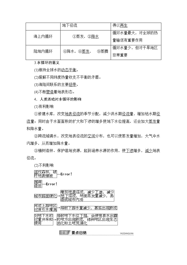 2020版新一线高考地理（湘教版）一轮复习教学案：第1部分第2章第5节水循环和洋流02