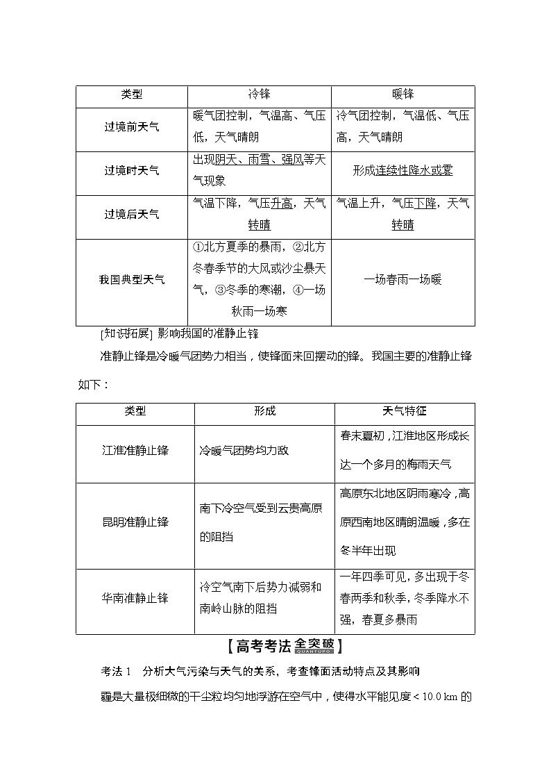 2020版新一线高考地理（湘教版）一轮复习教学案：第1部分第2章第4节常见的天气系统02