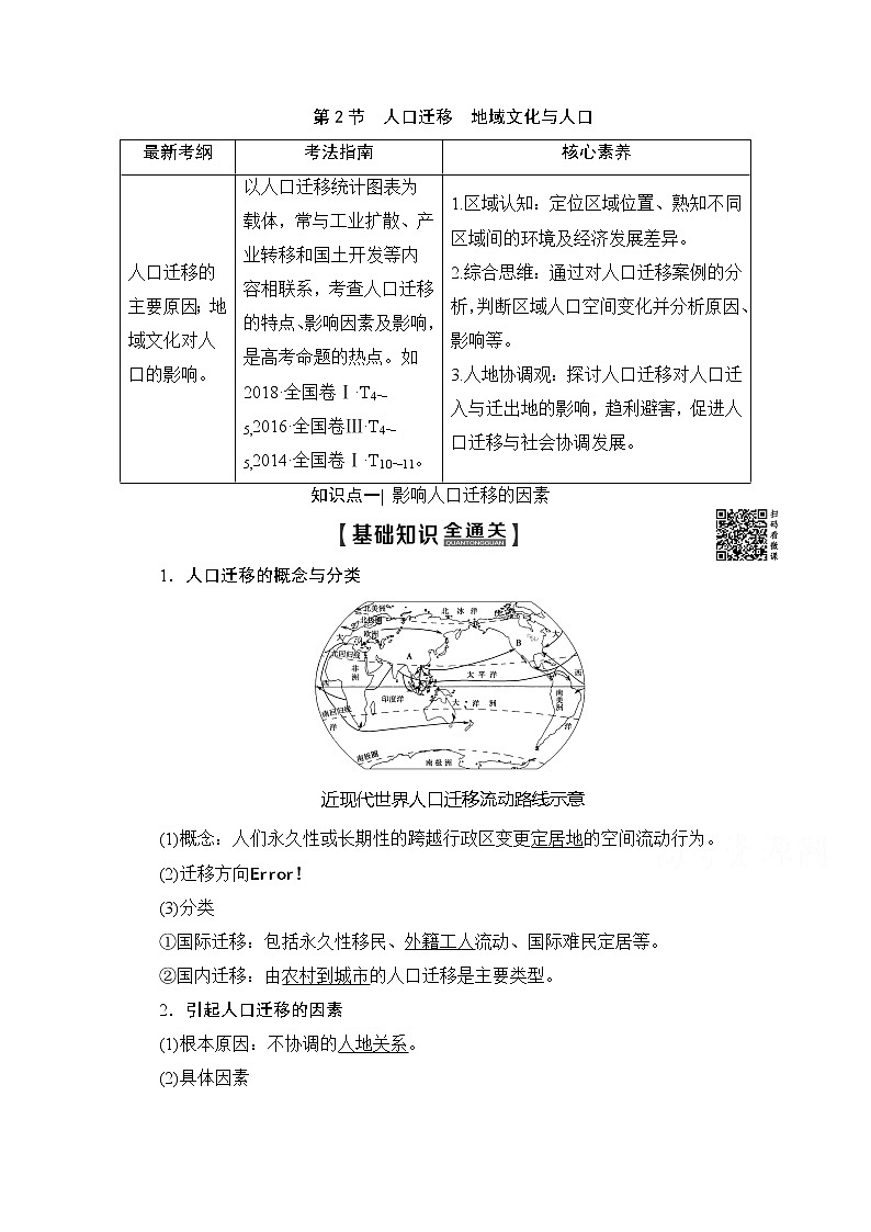 2020版新一线高考地理（湘教版）一轮复习教学案：第2部分第5章第2节人口迁移　地域文化与人口01