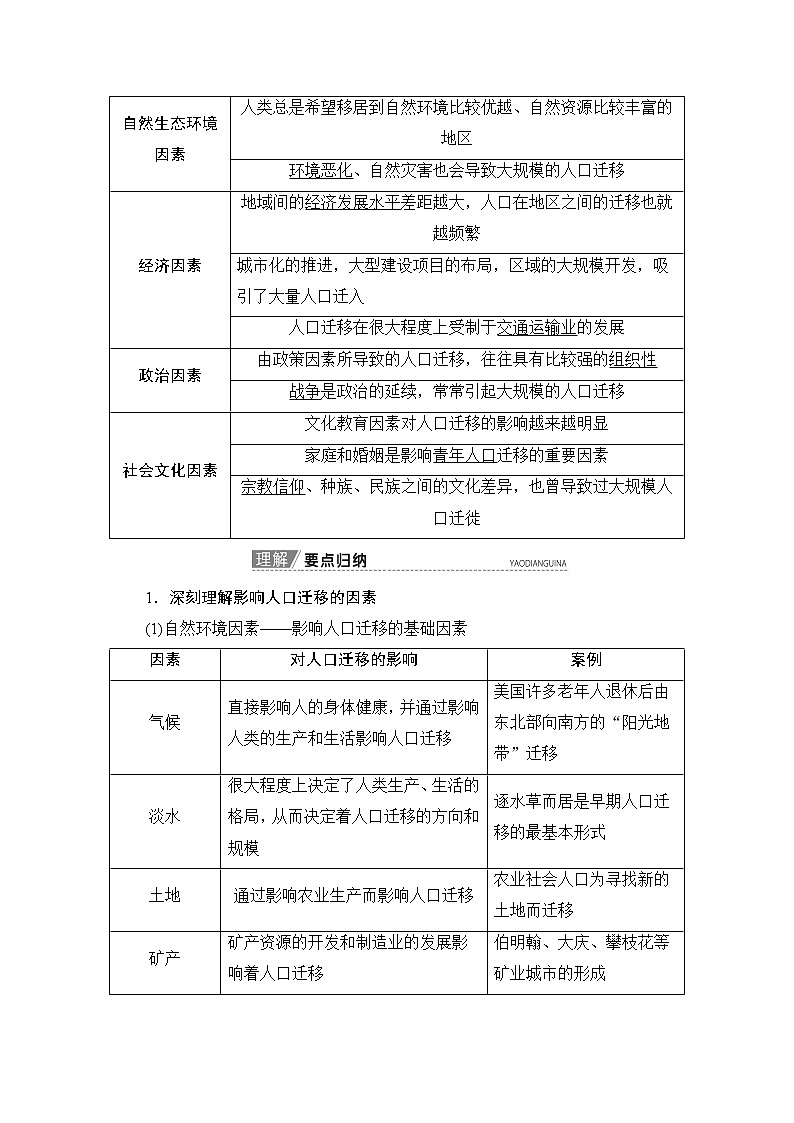 2020版新一线高考地理（湘教版）一轮复习教学案：第2部分第5章第2节人口迁移　地域文化与人口02