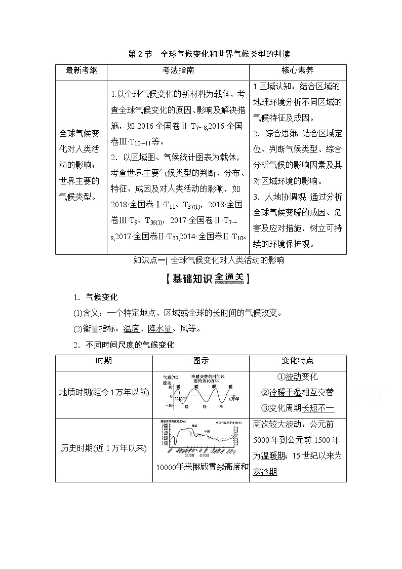 2020版新一线高考地理（湘教版）一轮复习教学案：第1部分第4章第2节全球气候变化和世界气候类型的判读01