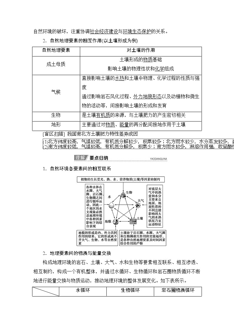 2020版新一线高考地理（湘教版）一轮复习教学案：第1部分第3章第1节自然地理要素变化与环境变迁自然地理环境的整体性02